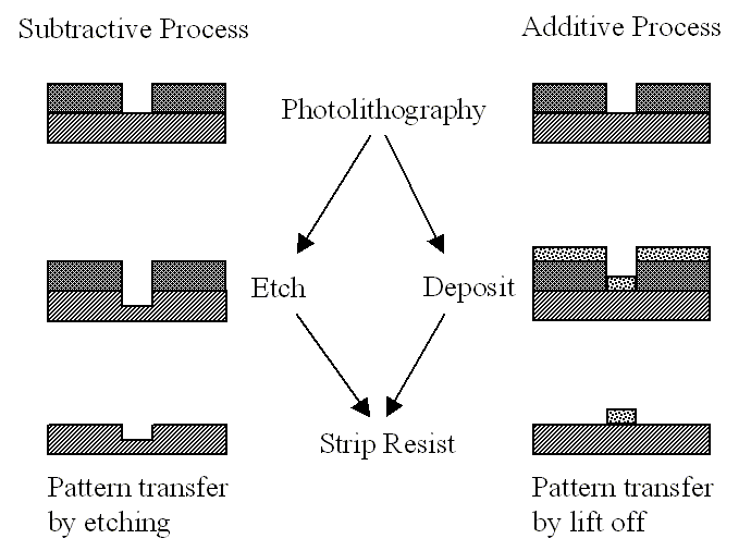 litho_fig3